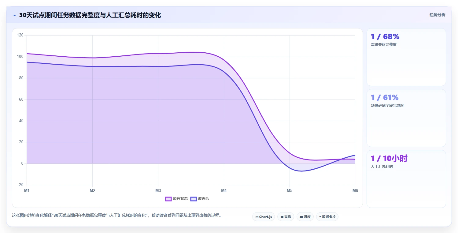 如何选择适合团队的c#工作任务管理系统？2026年最新选型指南