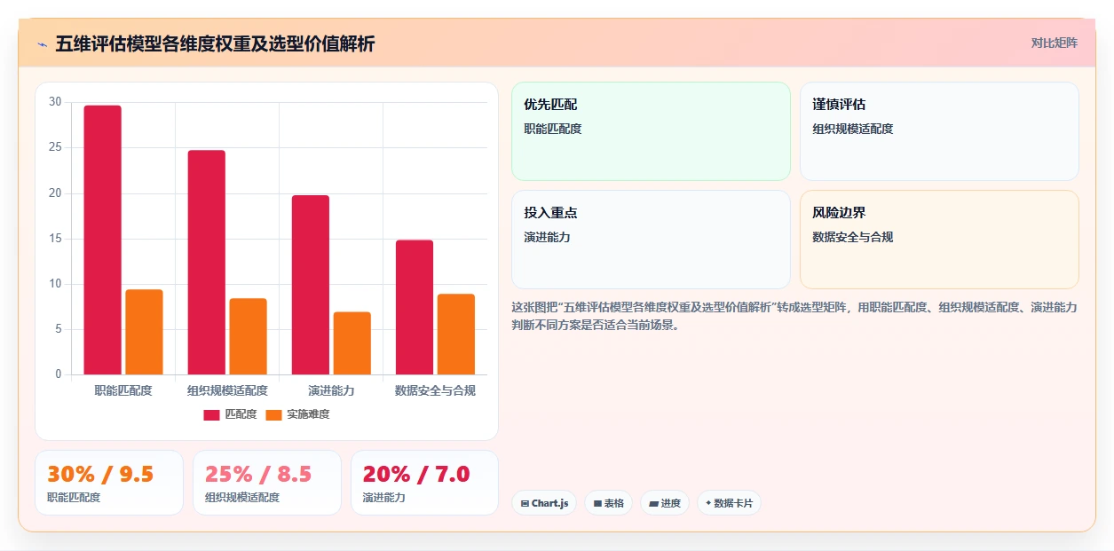 2026国产研发管理软件哪家功能和口碑最好?深度测评助你精准选型