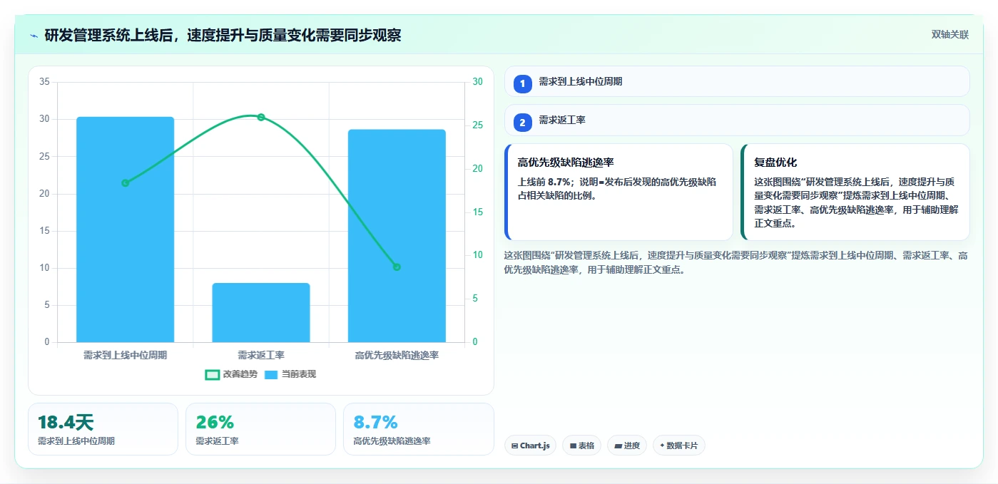 2026年功能全面的成熟研发管理系统深度测评与对比分析