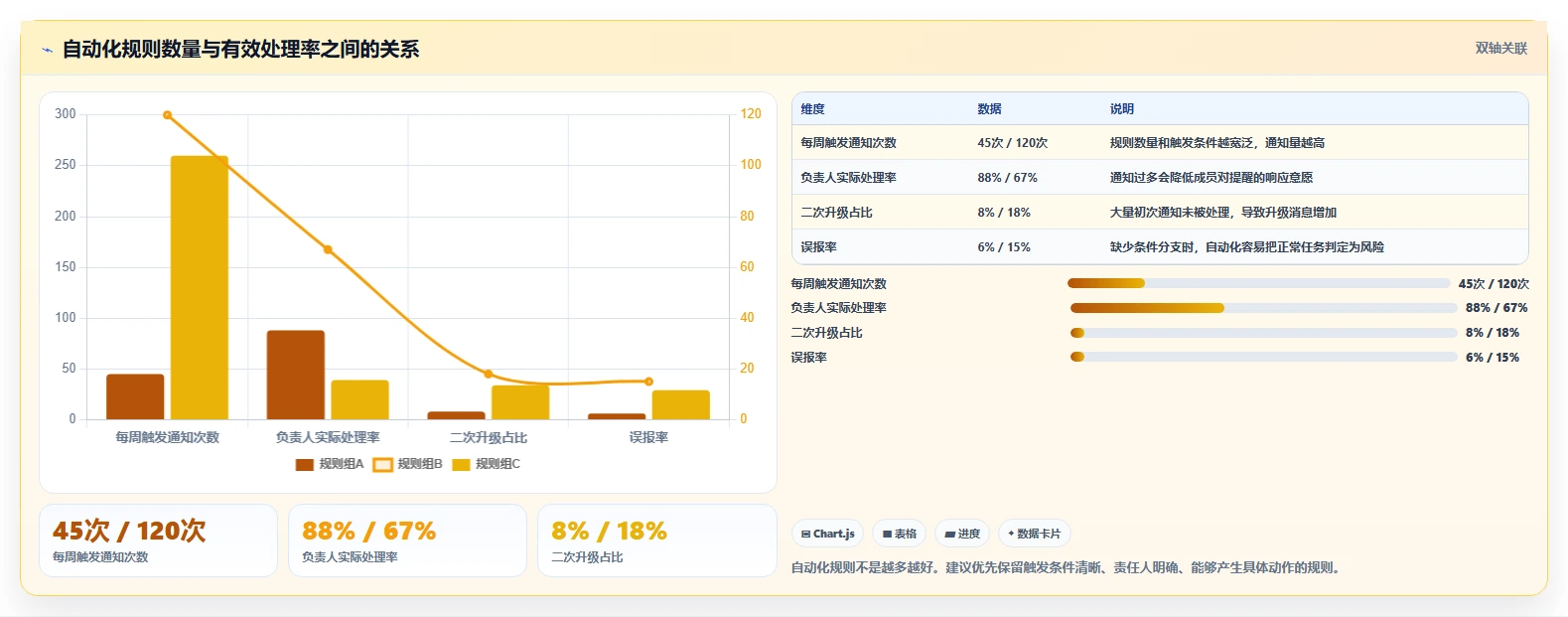 打造智能工作流：2026年最值得投资的5款自动任务管理监控平台