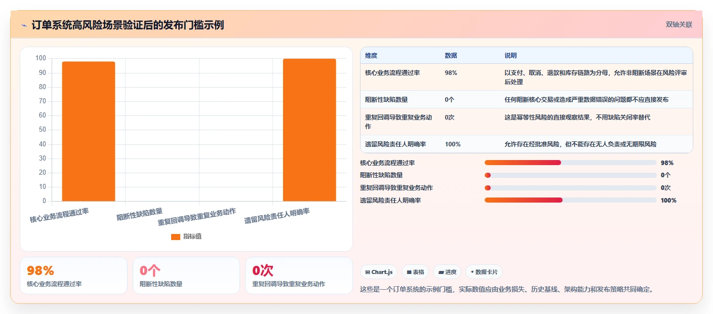 揭秘:一份完美的软件系统测试计划模板如何提升您的项目质量?