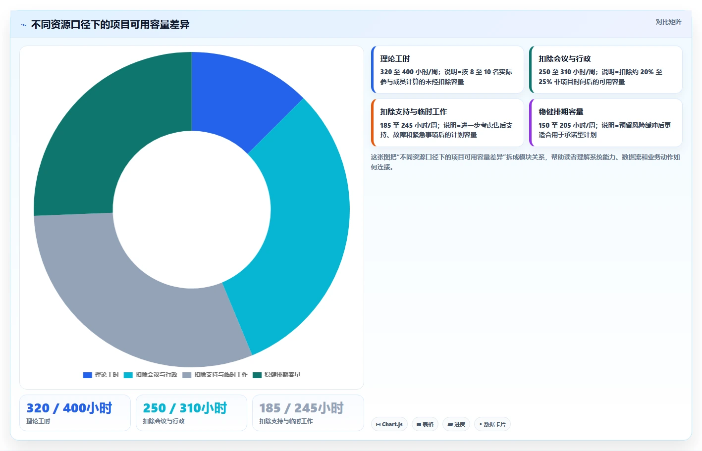 2026年多项目集产品管理软件哪个更靠谱?深度测评与选型指南