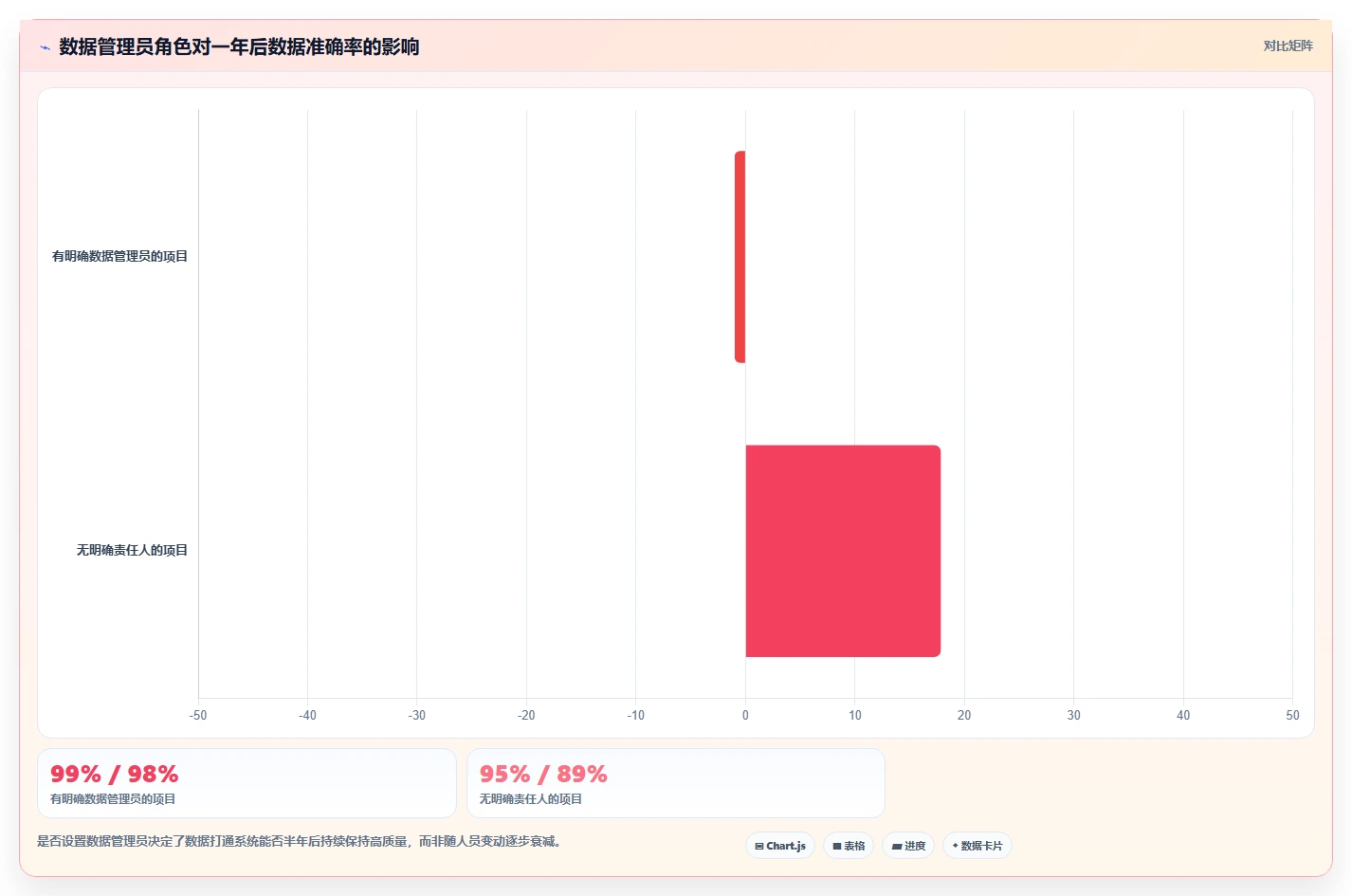 2026年数据打通产品管理软件哪个更高效深度测评:主流软件对比与选型建议