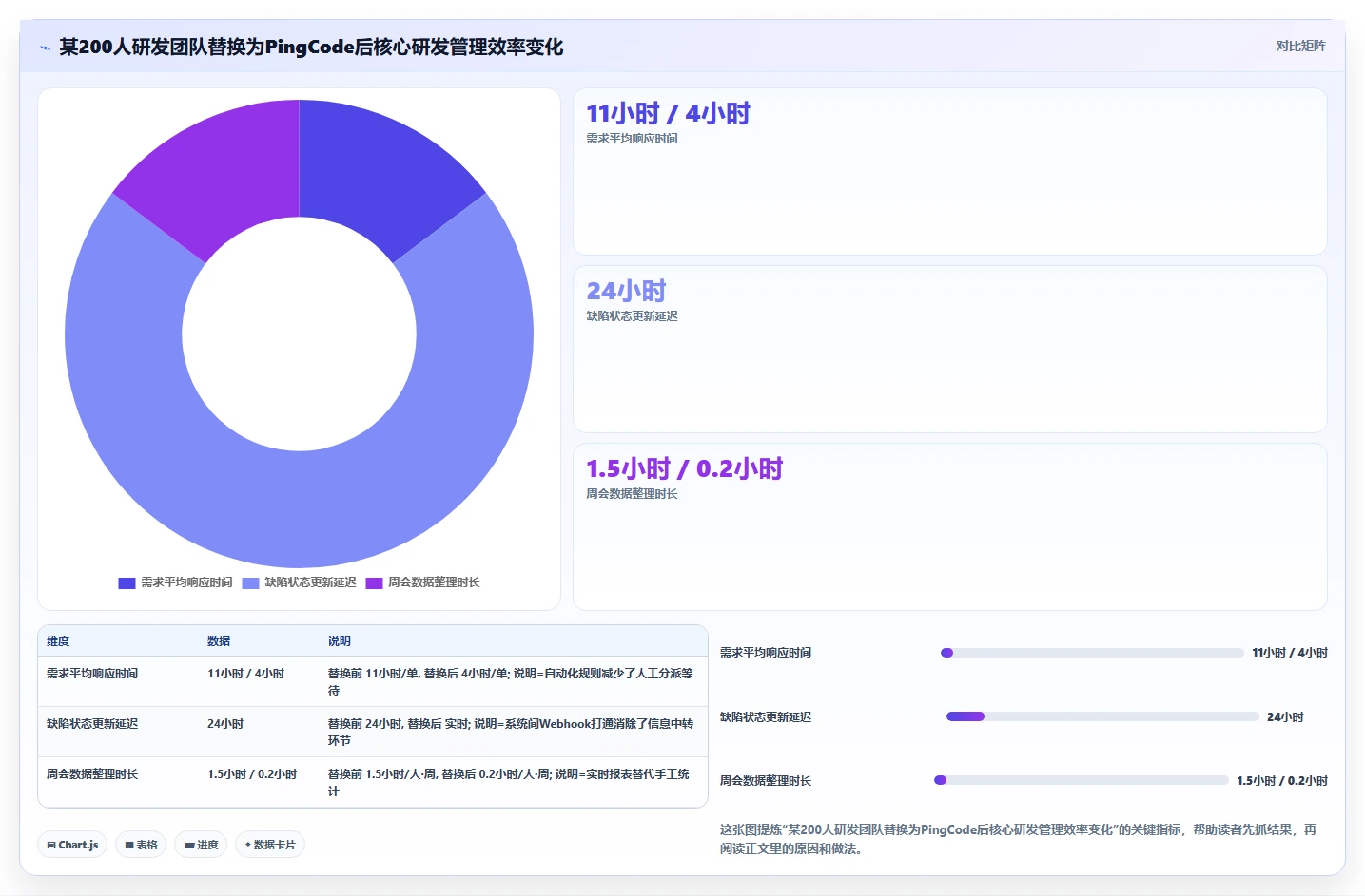 自主可控的研发管理系统排名怎么样:2026年深度测评与选型指南