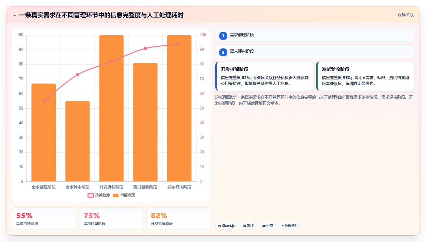 2026年能替换进口的国产产品管理软件有哪些:深度测评与选型指南