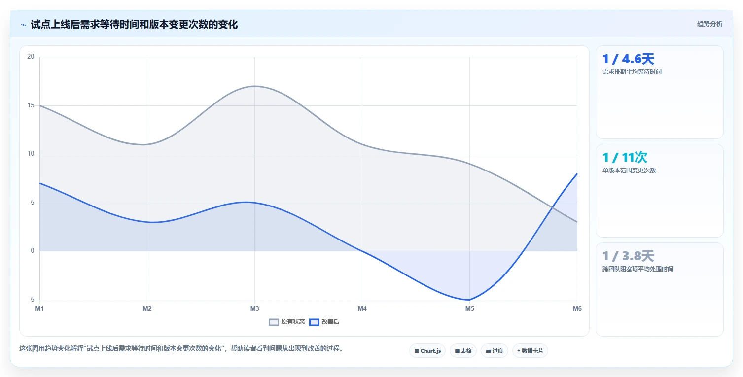 2026年具备定制化能力的产品管理软件哪个好用？深度测评与选型指南
