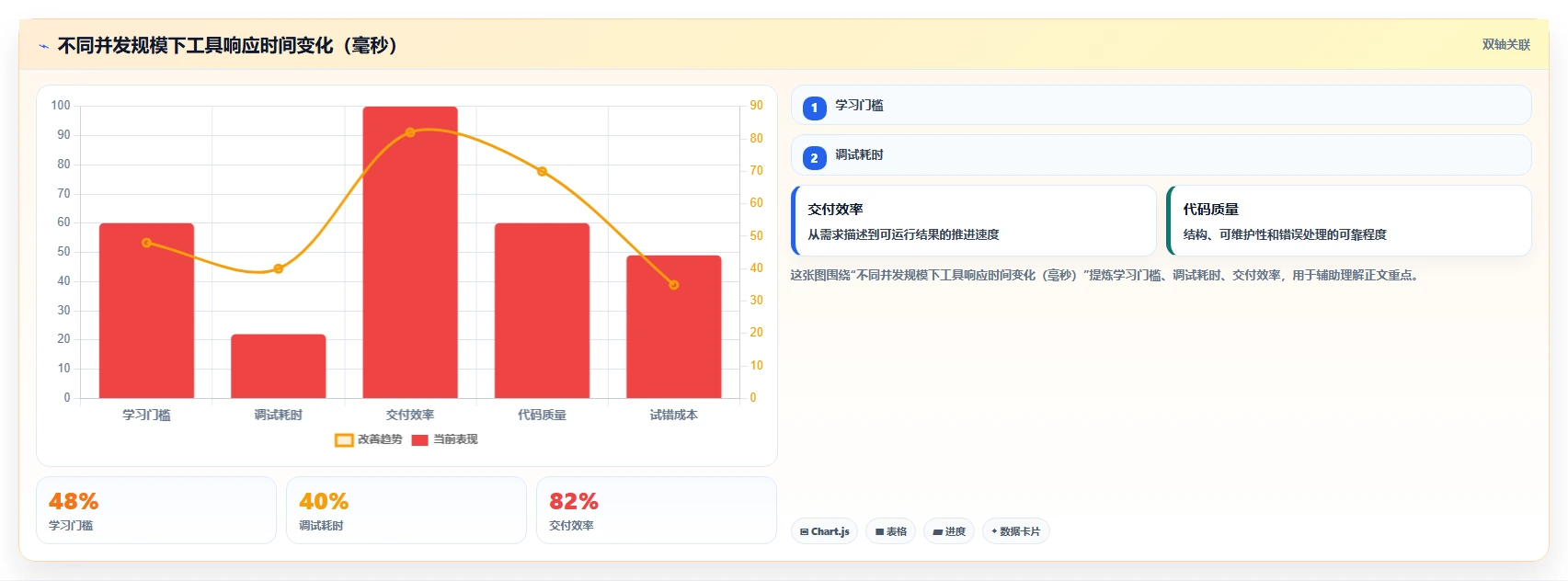 2026年Jira国产替代方案深度评测:6款主流研发管理工具横向对比