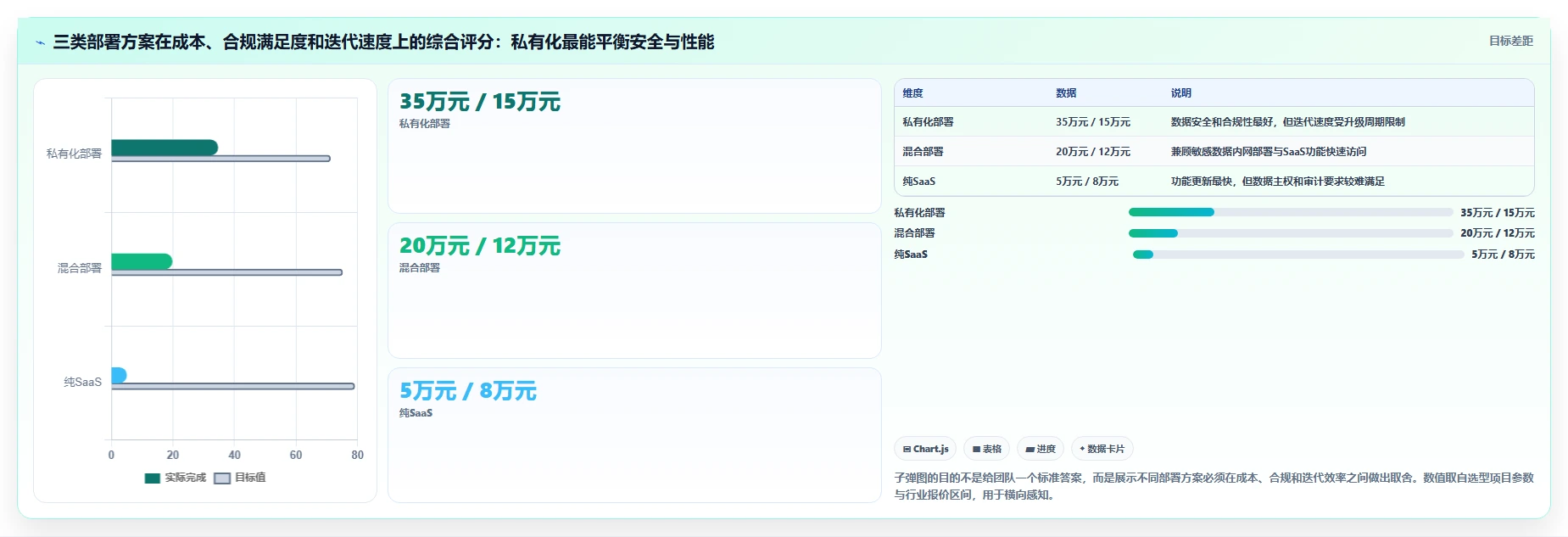 2026年知名的产品管理软件推荐：团队选型与功能对比指南