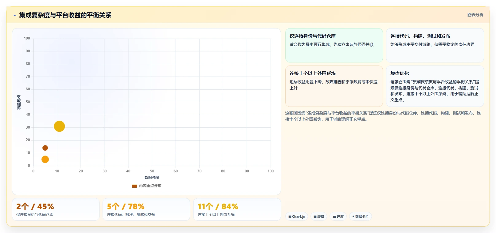 2026 年五大 Jira 替代方案评测：企业研发管理平台选型指南