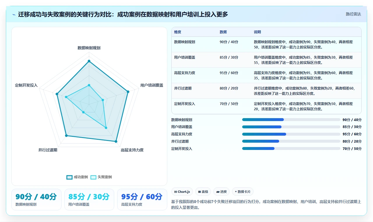 2026年值得关注的10款Jira替代研发项目管理工具