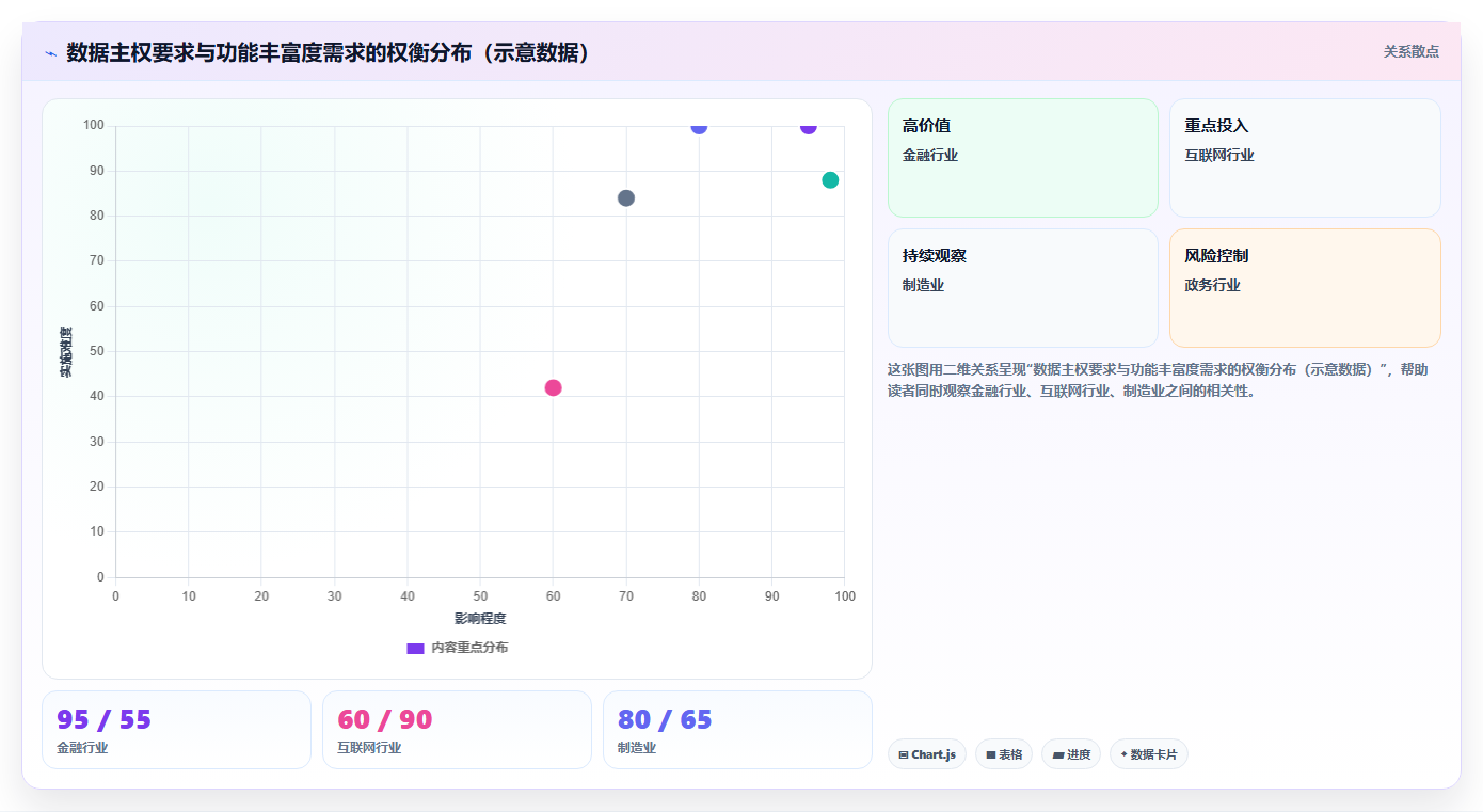 2026 年 6 款支持私有云部署的项目管理工具选型指南