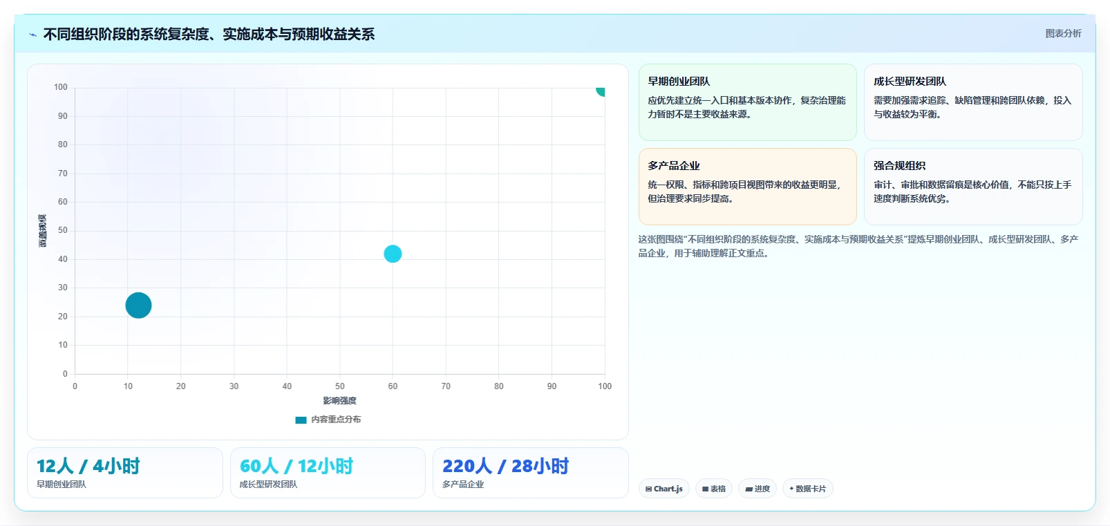 多场景适配的产品管理系统推荐：2026年深度测评与选型指南