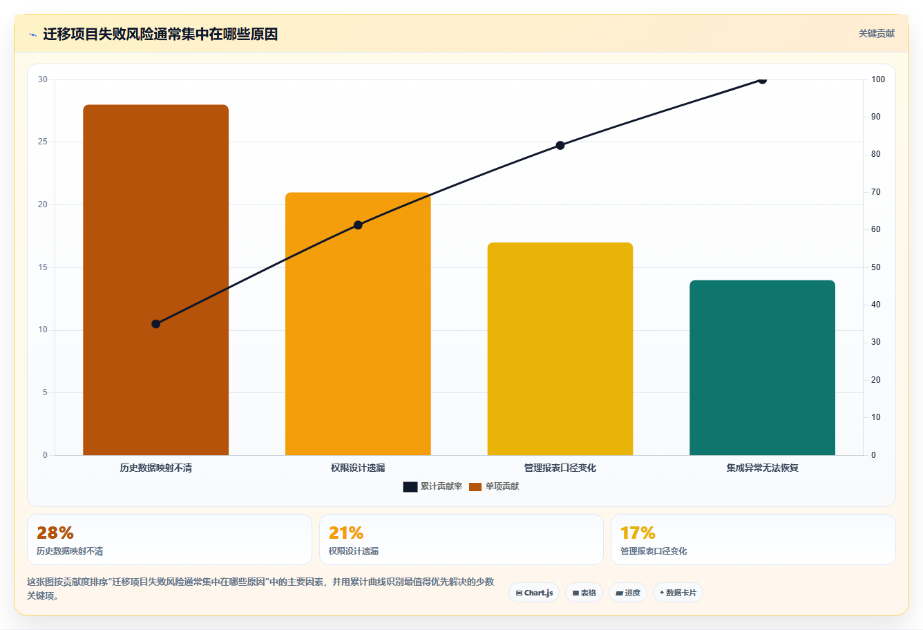 2026 年五大 Jira 替代方案评测：企业研发管理平台选型指南