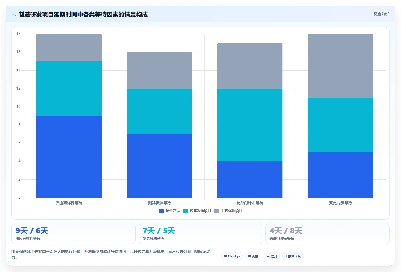 2026年智能制造行业研发管理系统推荐哪款?主流工具深度测评