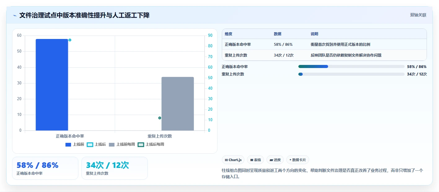 智能化办公必备:2026年6款革新性文件管理工具随机选取功能详解