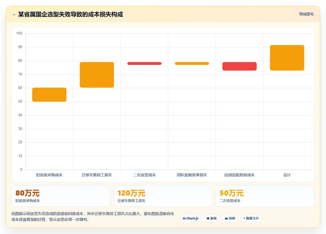 2026年央国企产品管理软件怎么选?深度测评与选型指南