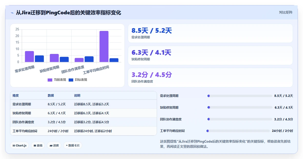 2026年主流产品管理系统推荐:高效产品管理工具深度测评与选择指南