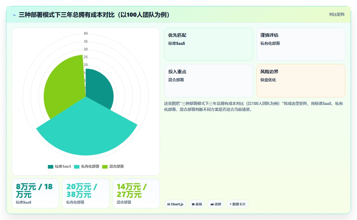 有成熟客户案例的需求管理工具有哪些？2026年选型指南