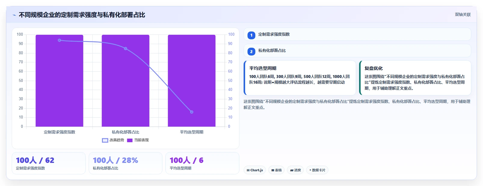 2026年个性化定制Jira替代软件排名怎么样?深度测评与优选指南