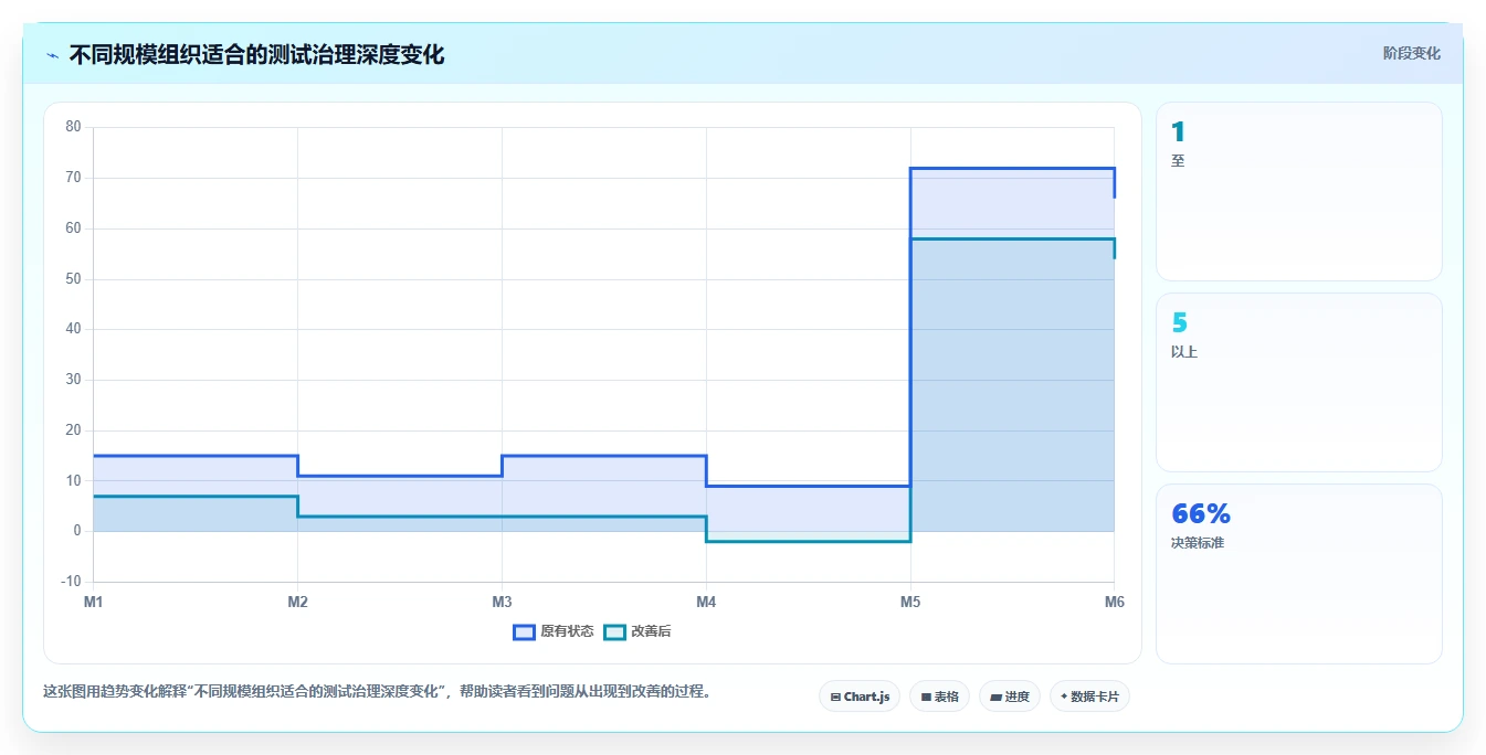 2026年testcase管理工具大盘点：6款提升效率的顶级选择