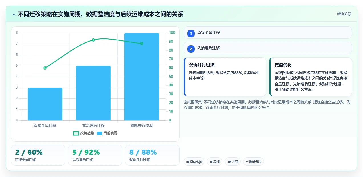 2026年国产项目管理软件选型指南:7款主流工具助力企业自主可控