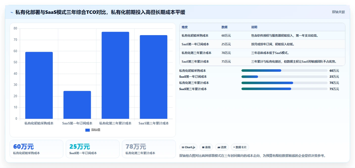 2026企业服务行业需求管理系统推荐：解决复杂场景的选型指南