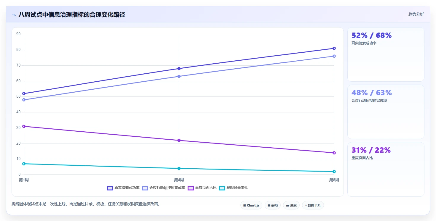 远程办公新选择：2026年热门国外文档软件工具盘点与实战应用