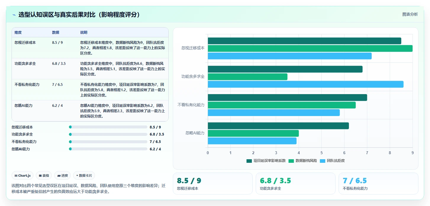 研发团队必备:2026年最受欢迎的7大念桐企业研发管理平台盘点