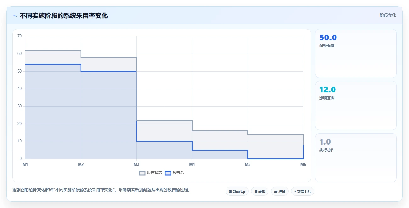 可自定义的产品管理系统有哪些：2026年主流工具深度测评