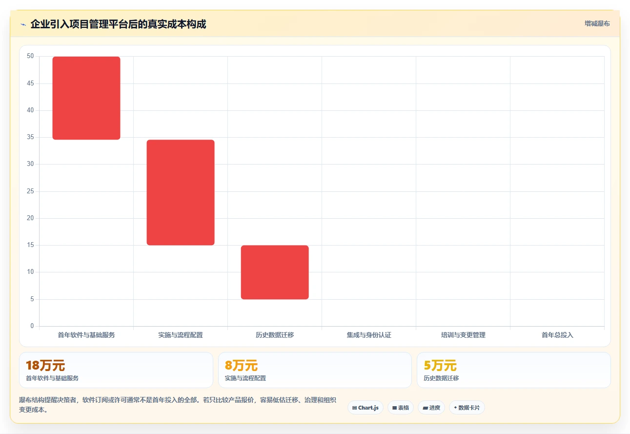 2026年工具包管理工具大盘点:8款提升效率的顶级选择
