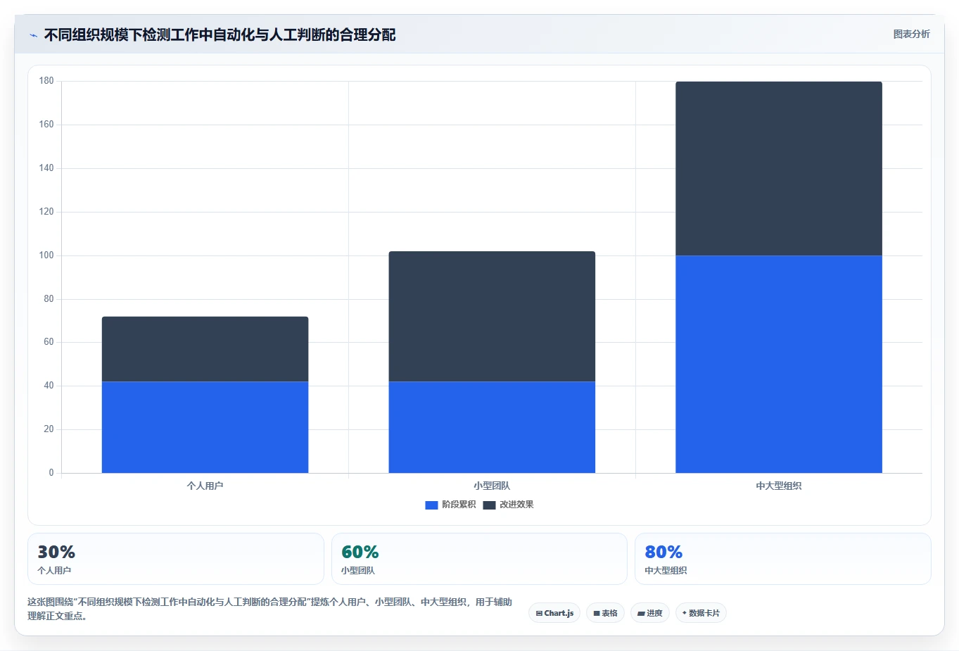2026年最佳vt功能检测工具大盘点:6款必备工具助力效率提升