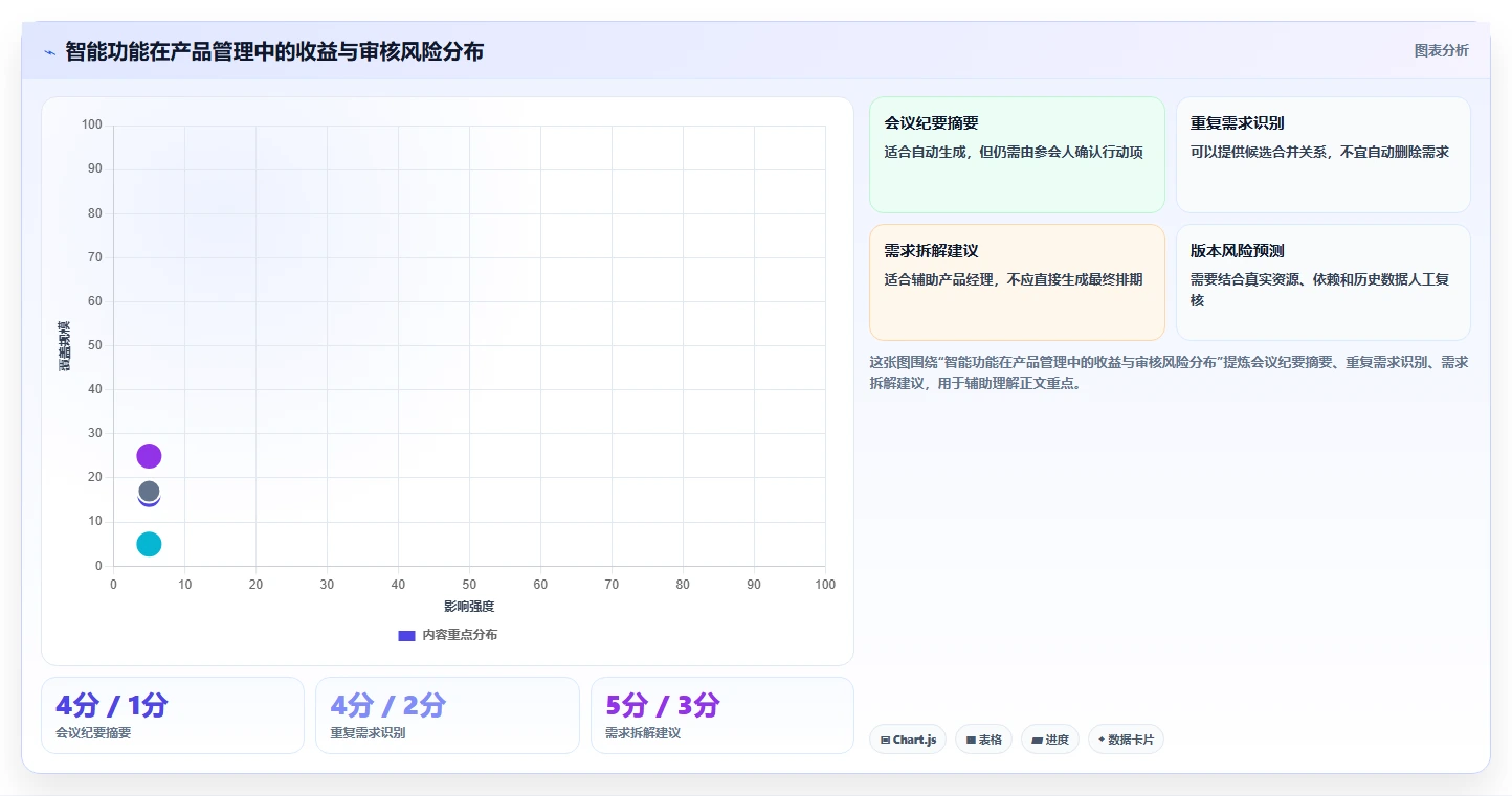2026年产品管理系统国产替代有哪些:深度测评与选型指南