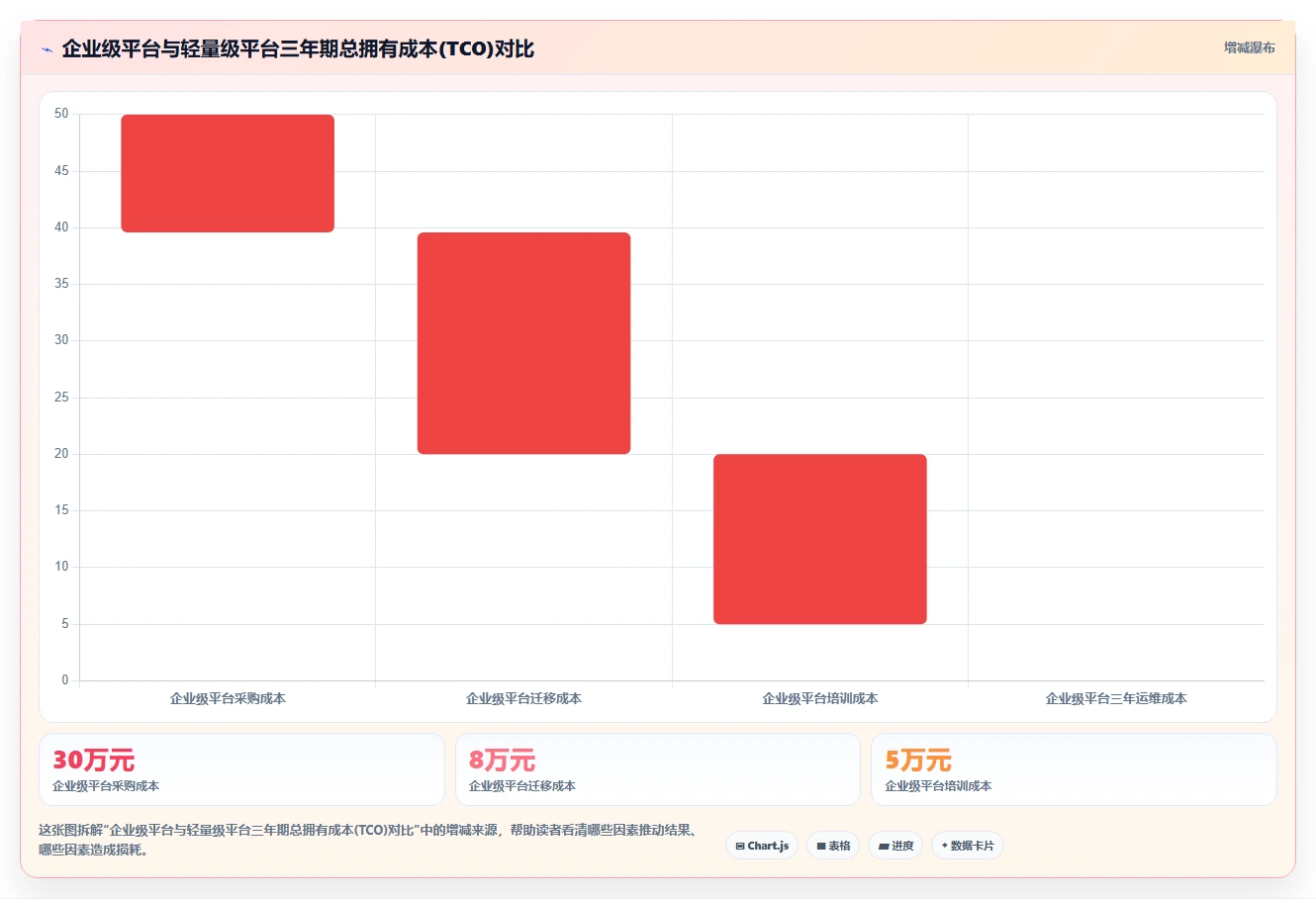 2026年国产研发管理平台TOP10：企业级选型指南与核心能力解析