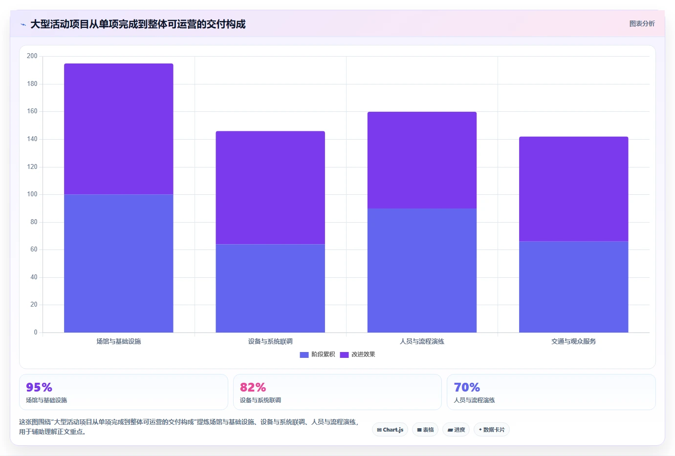项目时间管理案例分析:5个真实案例揭示成功项目的时间控制秘诀