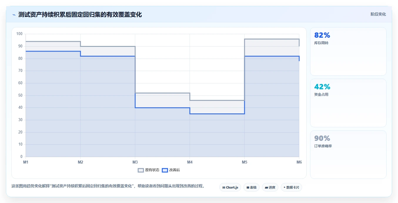 揭秘黑盒功能测试：5个技巧帮你提升软件质量