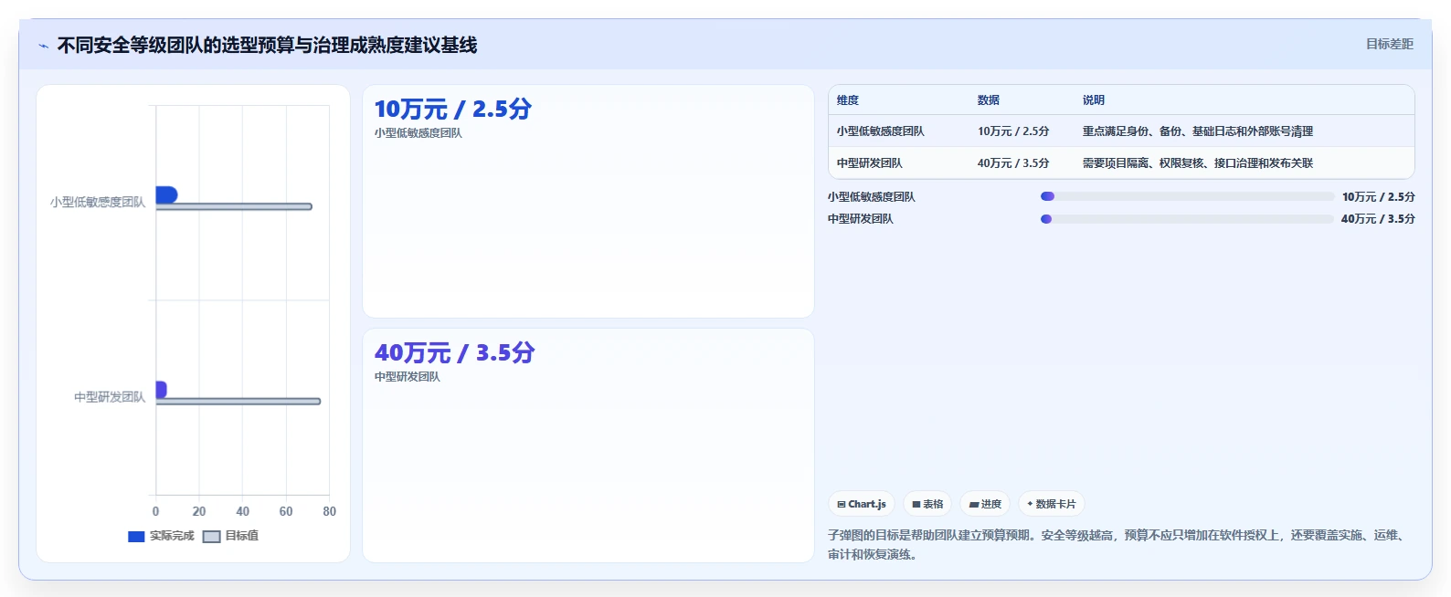 2026年安全的研发管理软件哪些值得试?精选工具深度测评推荐