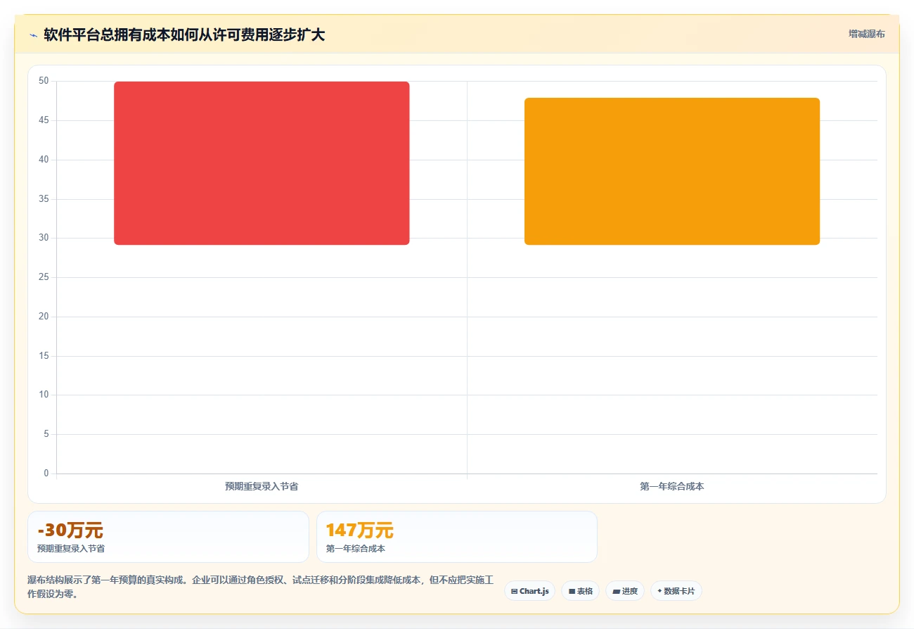 效率提升指南:2026年软件管理平台有哪些?8款热门工具盘点