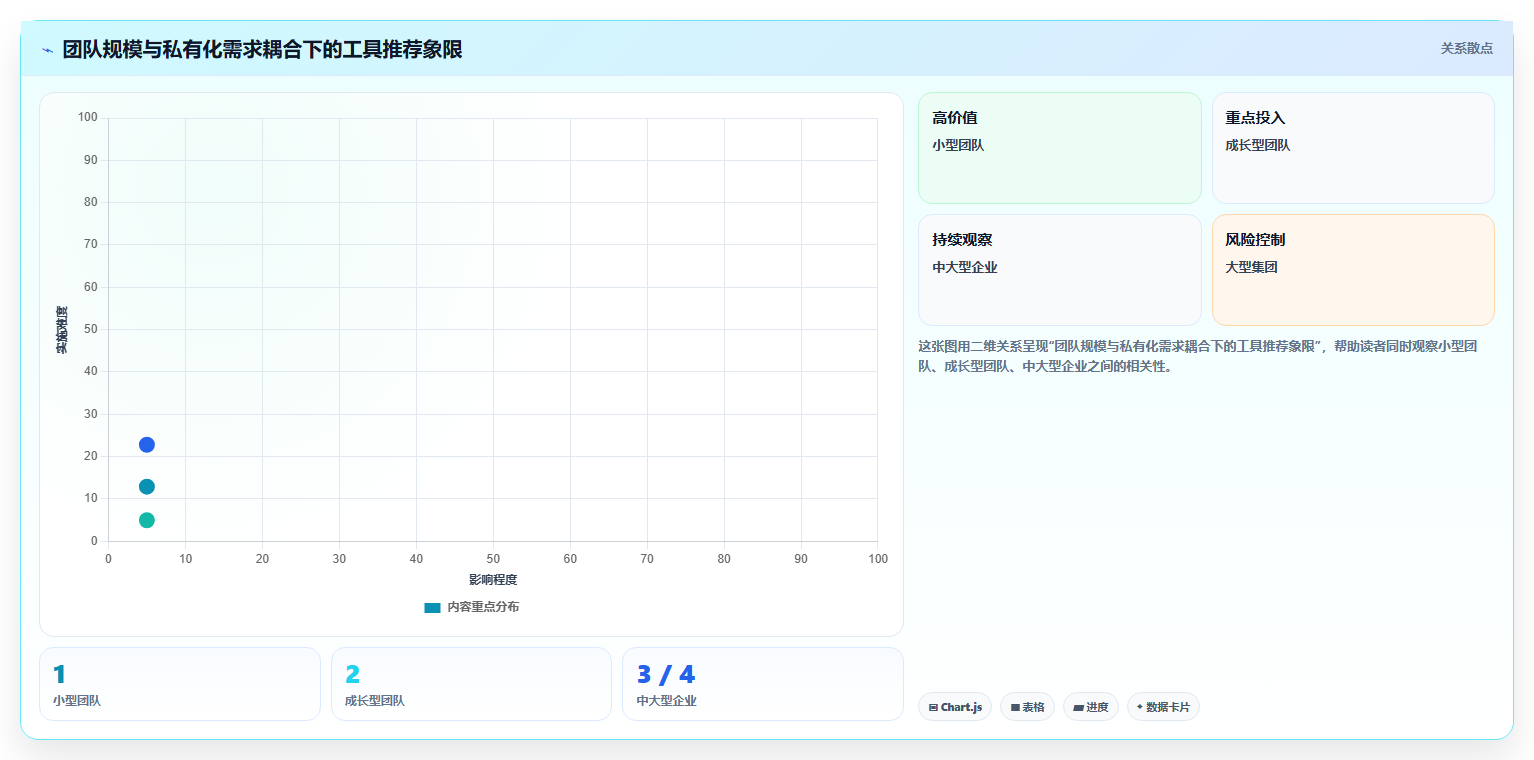 2026年跨项目协作好的产品管理软件哪个好用?五款工具测评指南