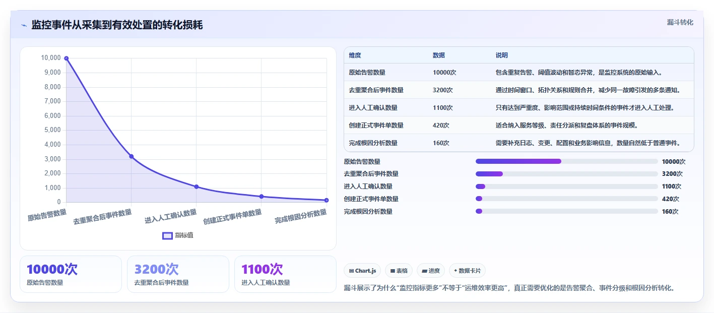 idc管理工具选型指南：2026年数据中心运维必备的5大工具