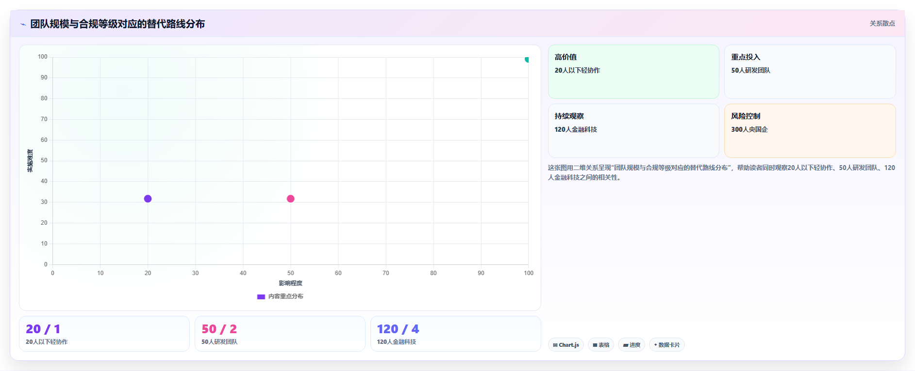 2026年全流程的Confluence替代软件哪个体验好?深度测评与对比分析