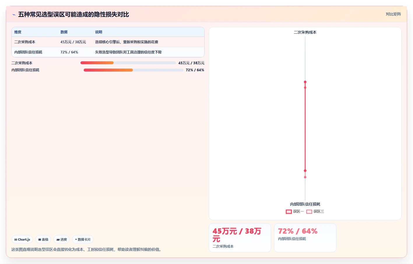 如何挑选可个性化定制的产品管理软件?2026排名解析