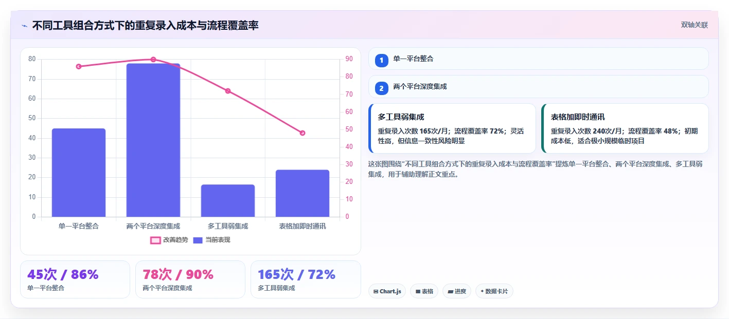 2026年强大的研发管理软件推荐哪款?深度测评与选型指南