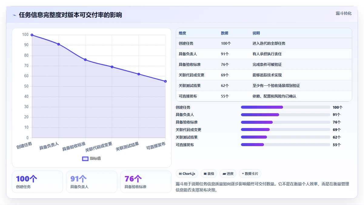 2026年效率之选:6款顶级c#工作任务管理系统工具深度对比