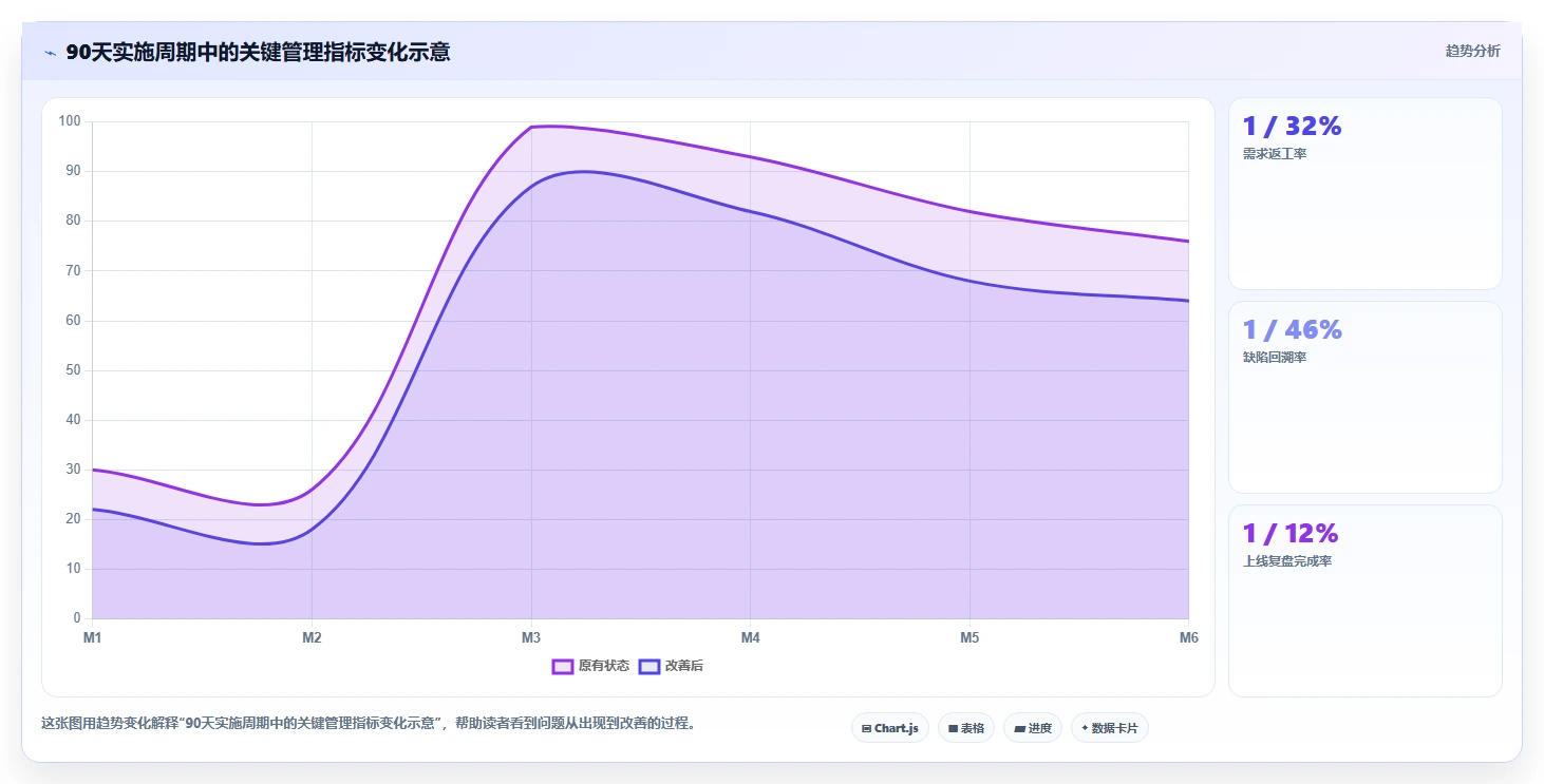 突破研发瓶颈:2026年度5款crm研发实验室管理系统工具深度评测