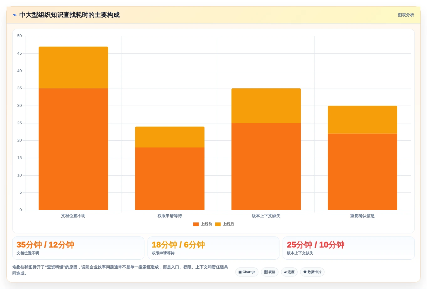2026年效率之选:6款自己的知识库工具全面对比