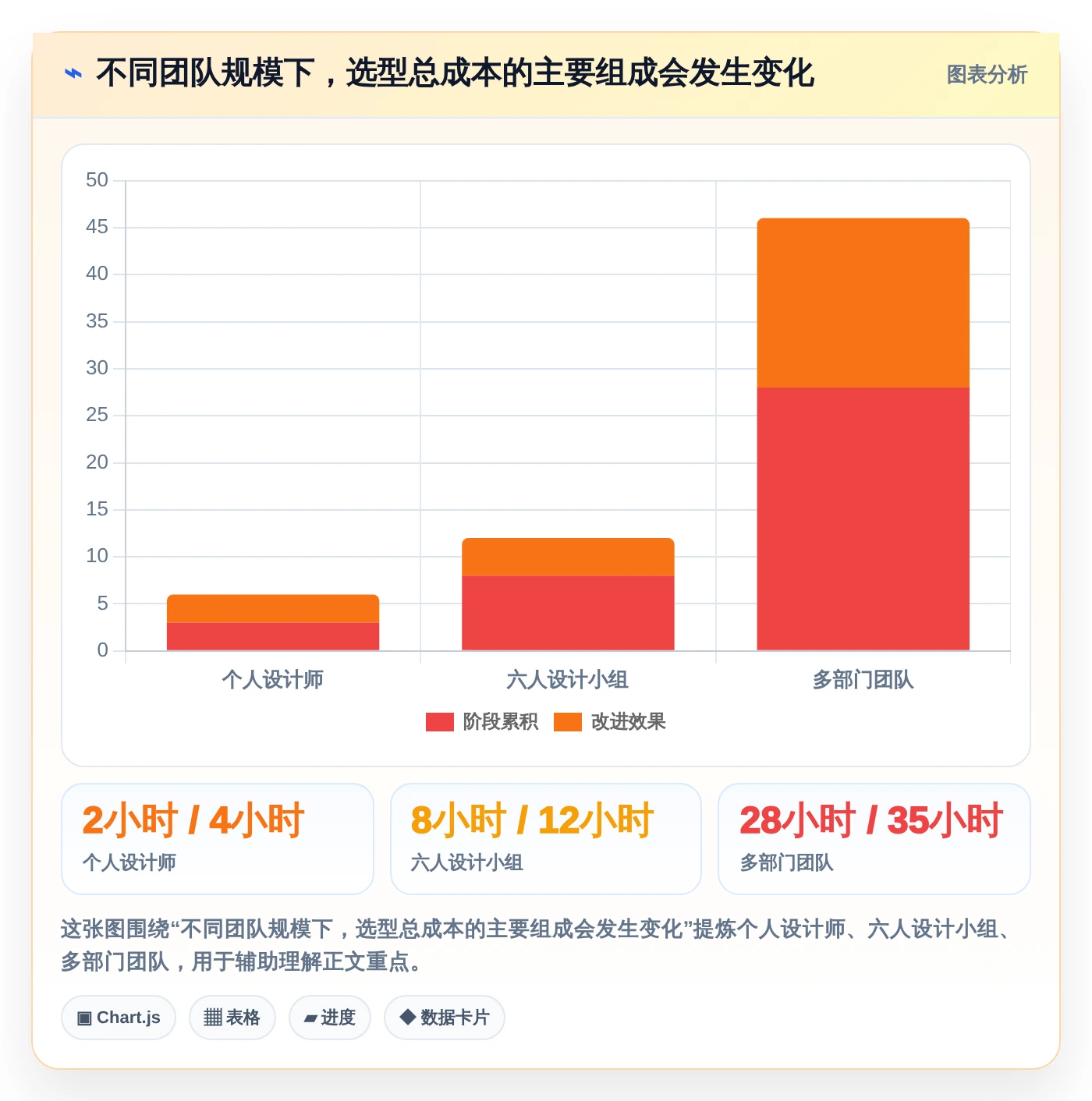 设计师福音:2026年6大好用的图文管理工具选型指南
