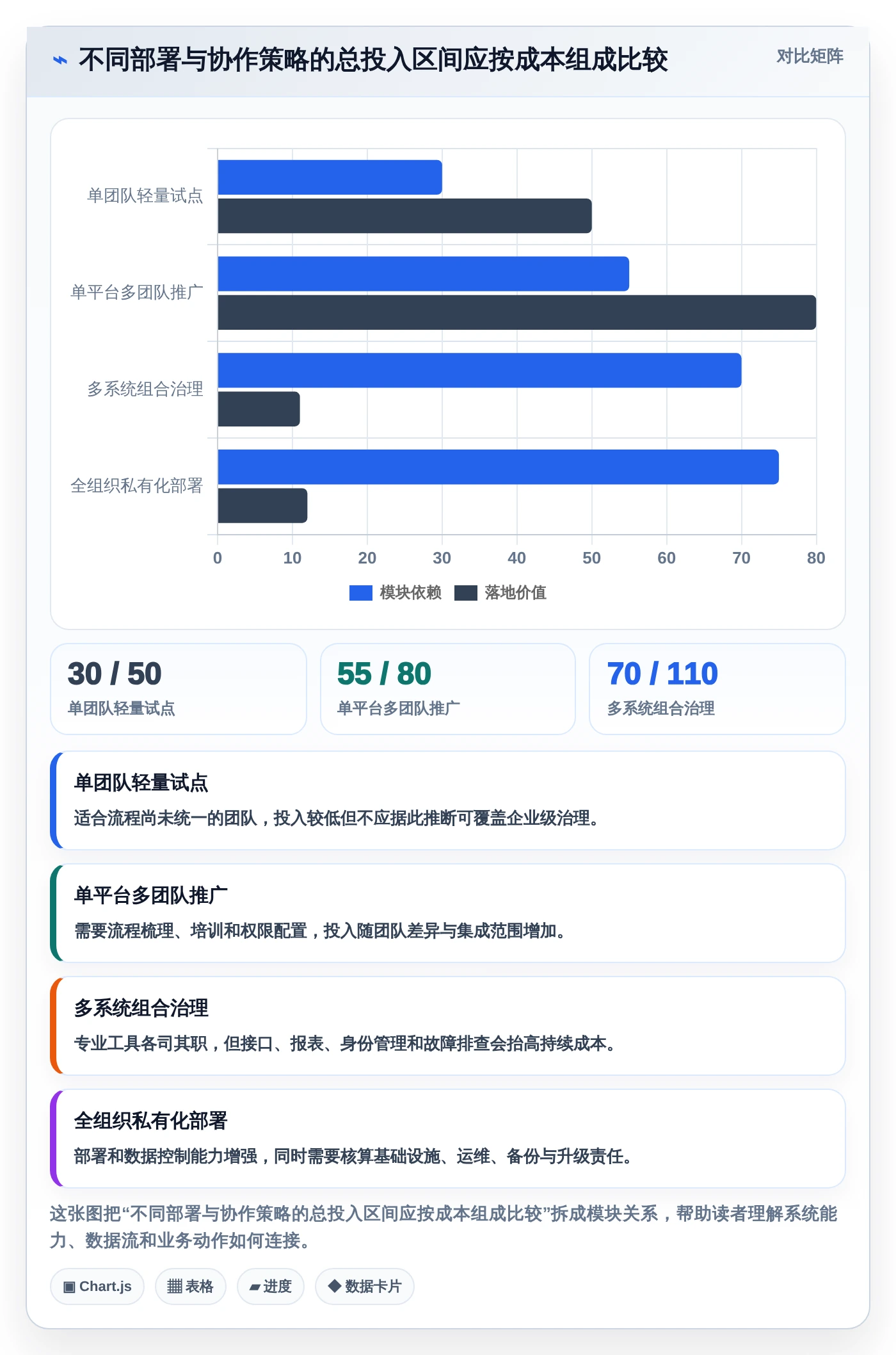 选对工具事半功倍:2026年6大汽车项目管理软件深度对比