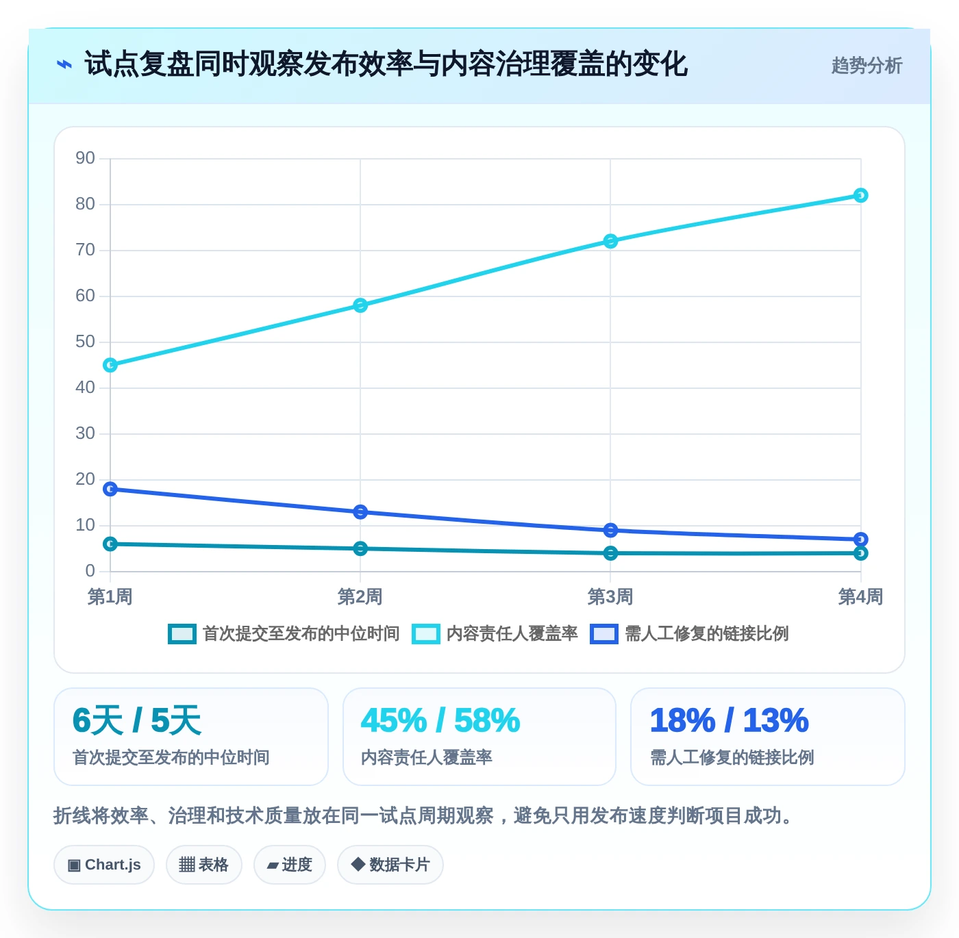 选对工具事半功倍:2026年有那些公司是使用文章管理系统选型指南