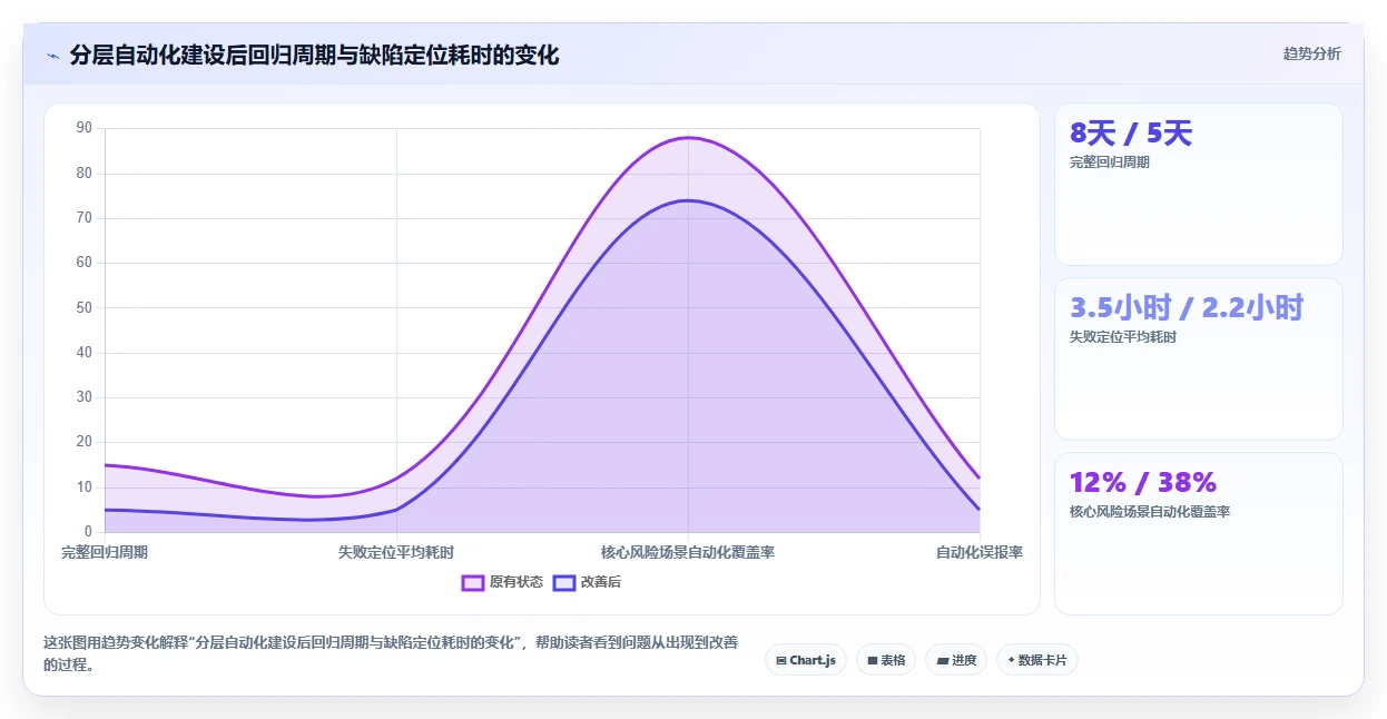 2026年必备：6大软件黑盒测试器工具全面对比与选型指南