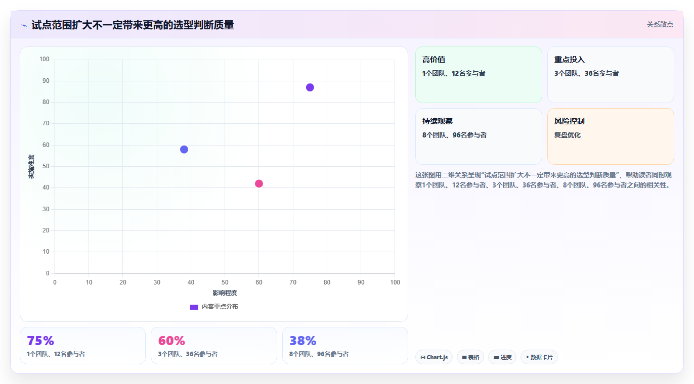 选对工具事半功倍:2026年产品研发项目管理软件有哪些值得推荐?